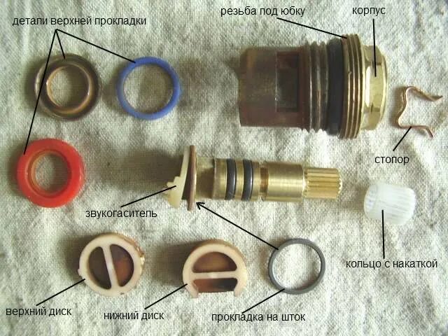Ремонт буксы смесителя своими руками Кран букса протекает фото - DelaDom.ru
