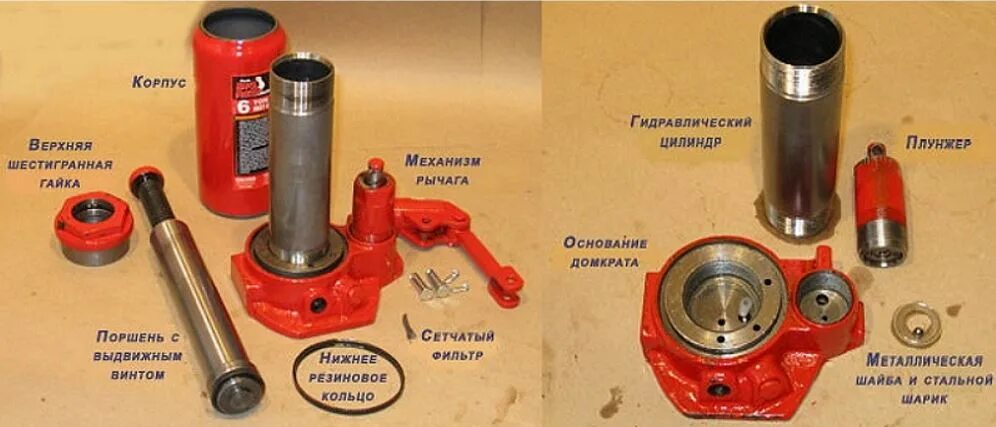 Ремонт бутылочного домкрата гидравлического своими Прокачать гидравлический домкрат не сложно, если знать как это сделать