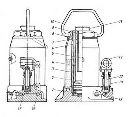 Ремонт бутылочного домкрата гидравлического своими Как отремонтировать домкрат фото - DelaDom.ru