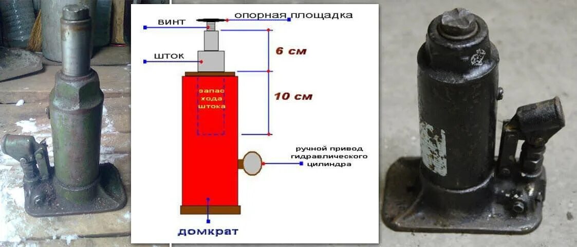 Ремонт бутылочного домкрата своими Не качает домкрат гидравлический фото - DelaDom.ru