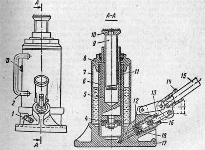 Ремонт бутылочного гидравлического домкрата своими руками Гидравлический домкрат: устройство, классификация, ремонт