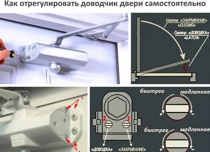 Ремонт доводчика двери своими Как правильно отрегулировать доводчик входной двери? Инструменты и рекомендации