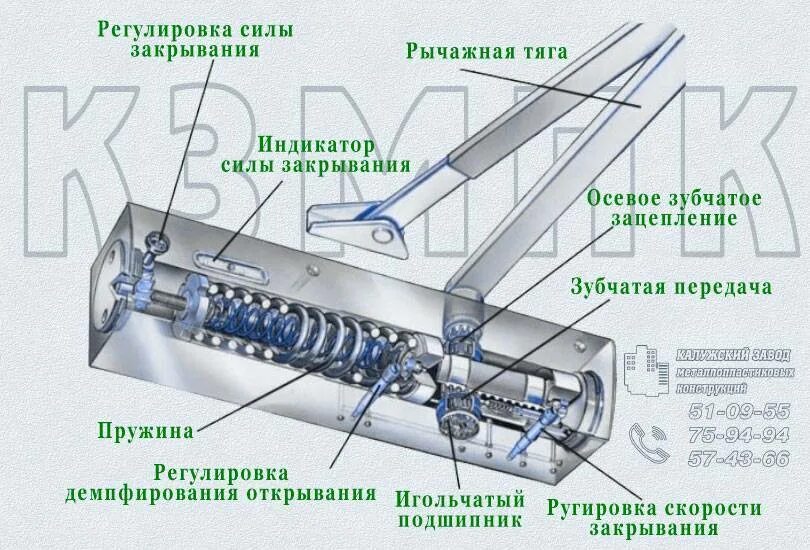 Ремонт доводчика двери своими руками Регулировка доводчика двери и ремонт устройства