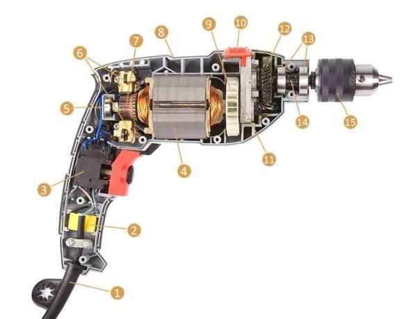 Ремонт дрели своими Ремонт дрели своими руками и схема ее устройства