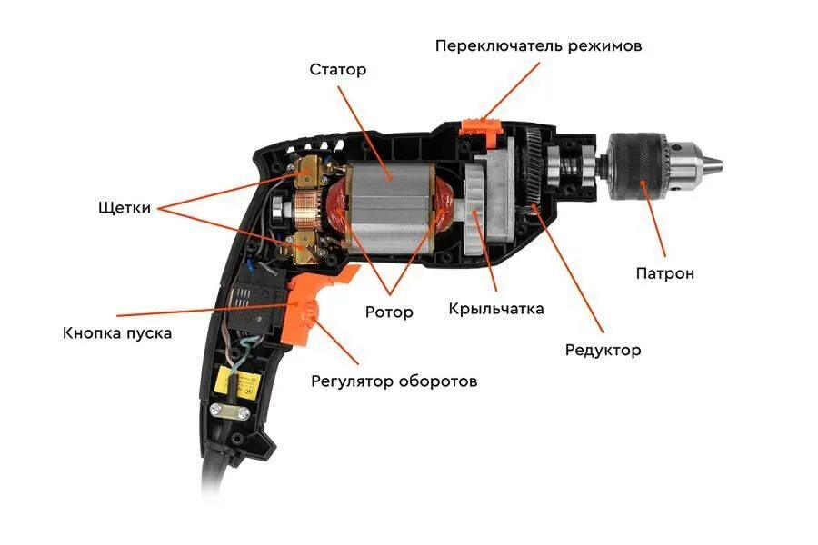 Ремонт дрели своими Работа с электродрелью, ее назначение