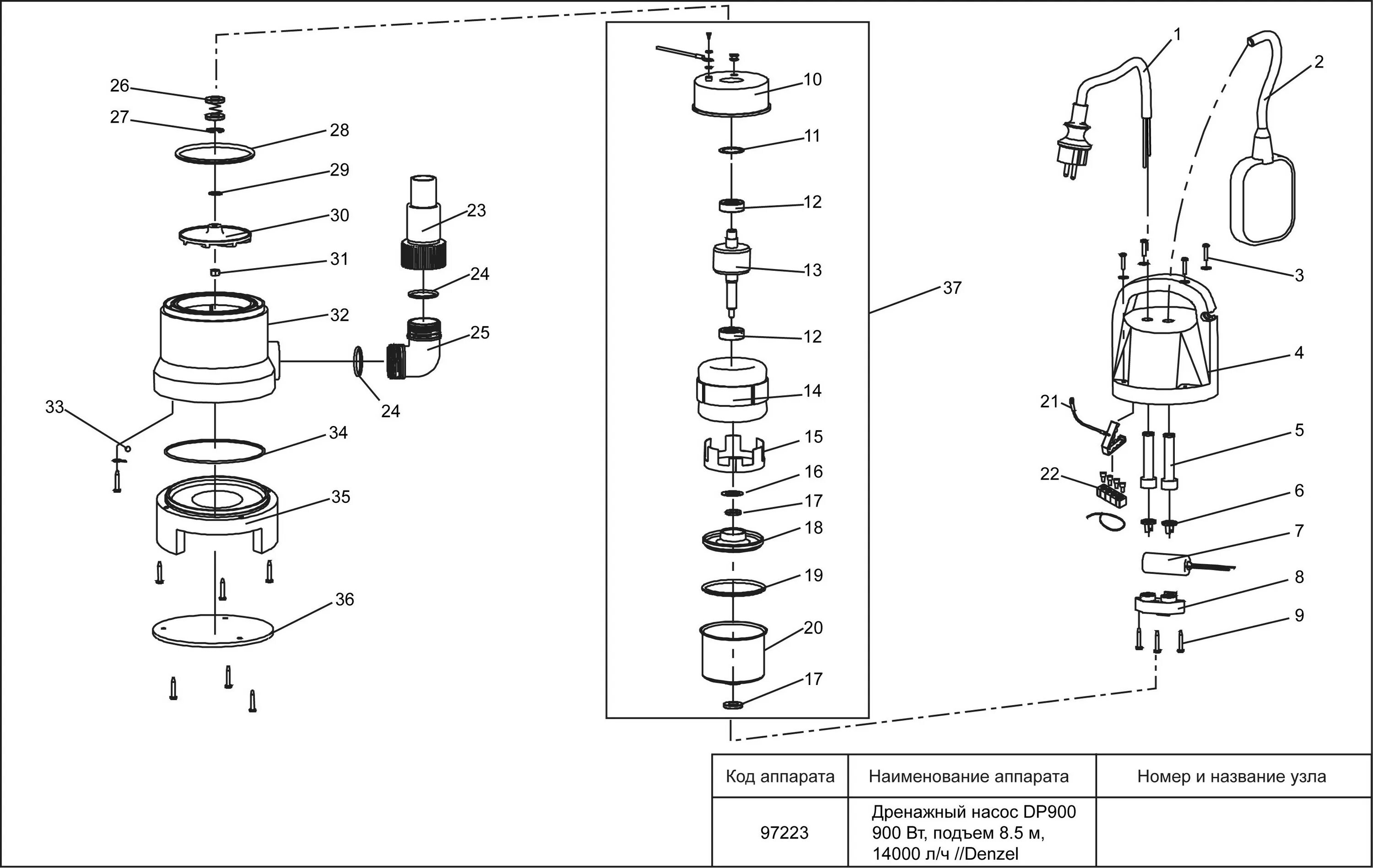 Ремонт дренажных насосов своими руками Дренажный насос DP900 900 Вт, подъем 8.5 м, 14000 л/ч //Denzel - ремонт и сервис