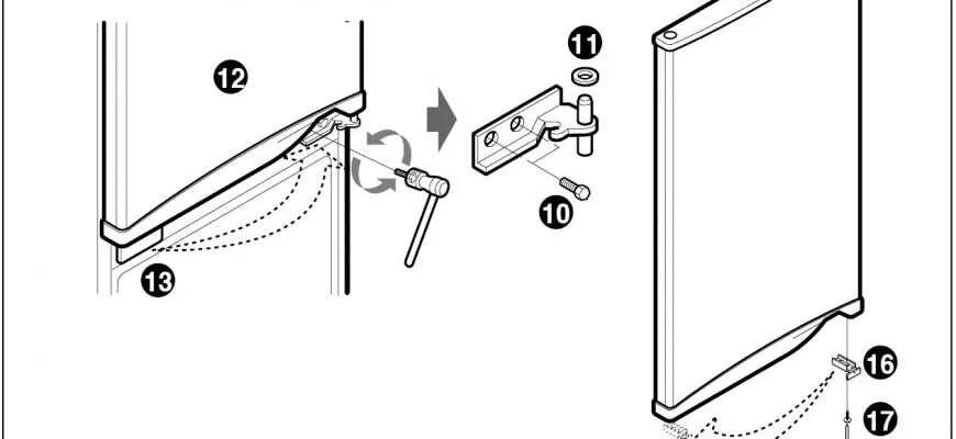 Ремонт двери холодильника своими руками Как поменять дверь на холодильнике индезит: найдено 85 изображений