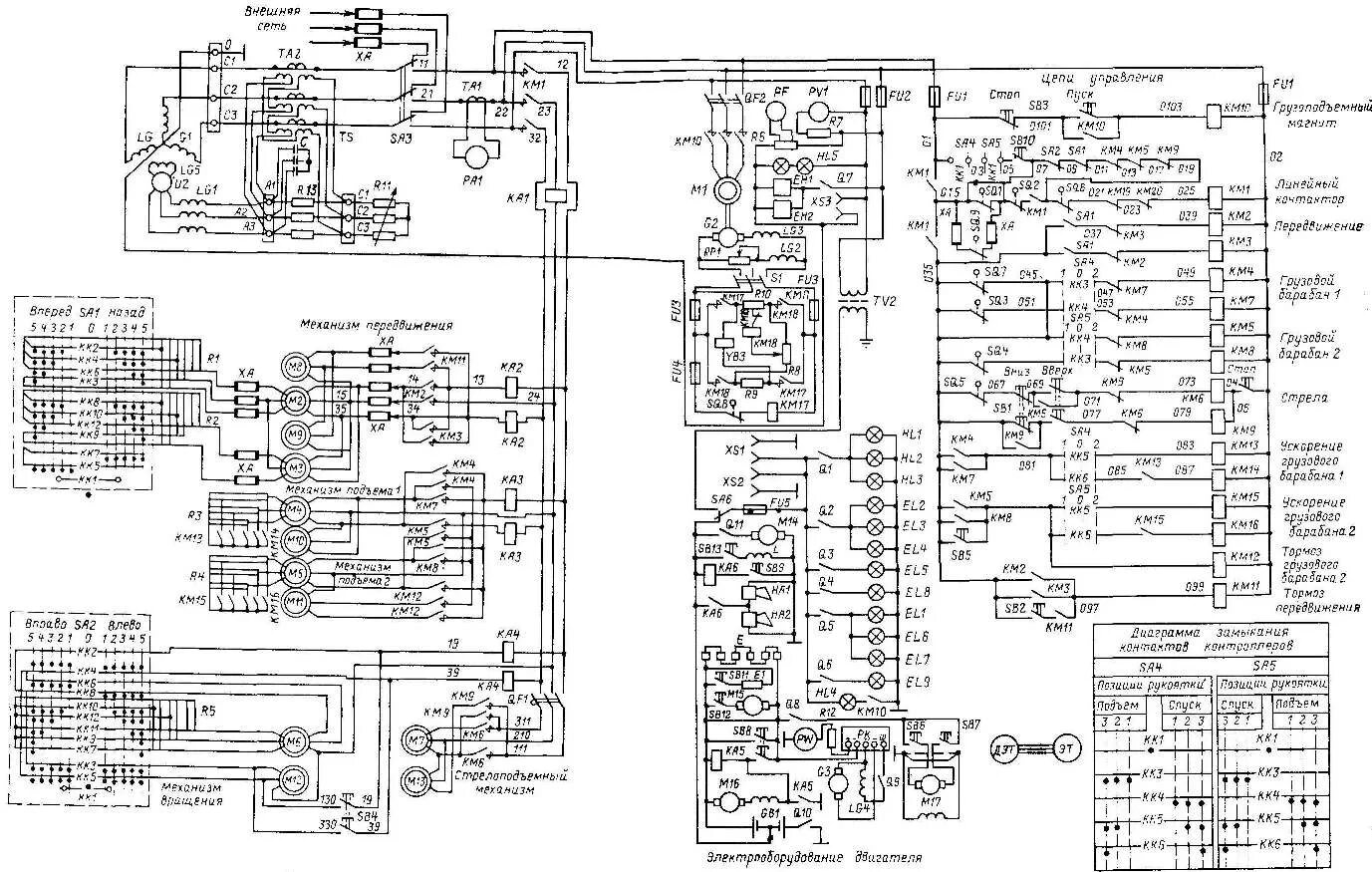 Ремонт электрических схем craneinfo.ru: Кран КДЭ-161 И КДЭ-251. Схема электрическая принципиальная