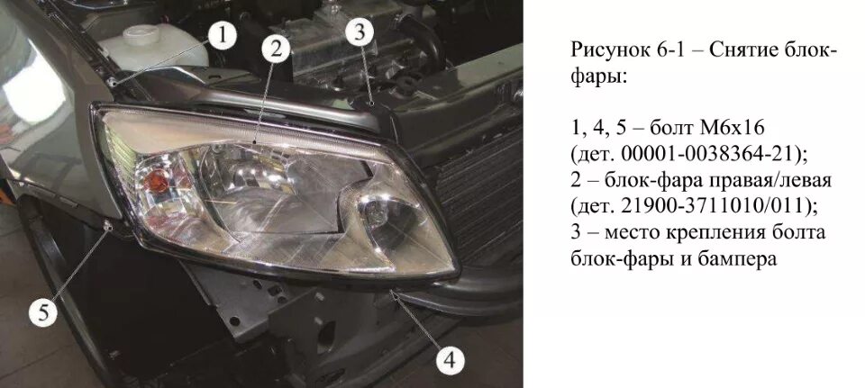 Ремонт фары лада гранта своими руками Как снять фару на Лада Гранта и Калина 2 своими руками