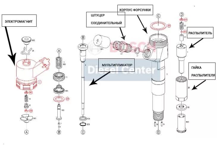 Ремонт форсунки common rail своими руками Как проверить дизельные форсунки Бош Дизель Центр