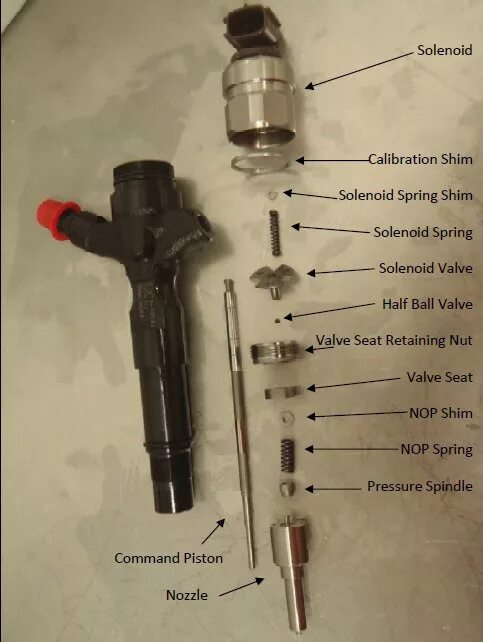 Ремонт форсунки своими руками C.R. Denso - Ford Transit (7G), 2,4 л, 2008 года запчасти DRIVE2