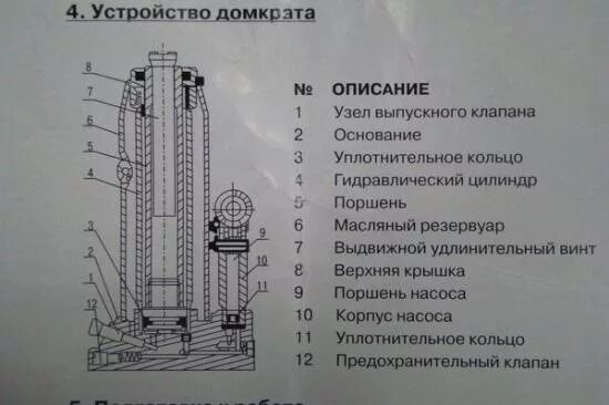 Ремонт гидравлического домкрата 5т своими руками Мои домкраты. Восстановление. - Hyundai Tucson (JM), 2 л, 2008 года своими рукам