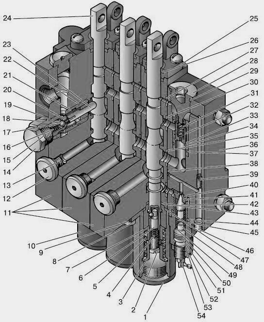 Ремонт гидрораспределителя своими руками Схема подключения распределителя мрс 70