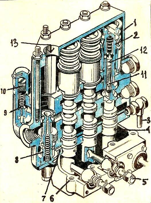 Ремонт гидрораспределителя своими руками Схема работы распределителя