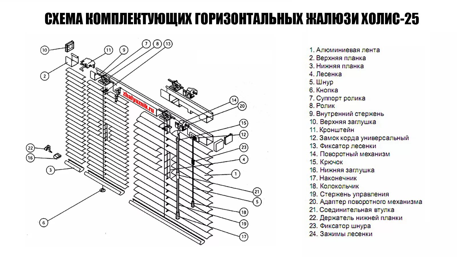 Ремонт горизонтальных жалюзи своими Горизонтальные жалюзи Холис-25, каталог-Интерсклад, цвет рисунок, металлик, арти