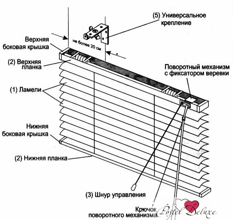 Ремонт горизонтальных жалюзи своими руками Уют Жалюзи Tape цвет: слоновая кость - купить в интернет-магазине по низкой цене