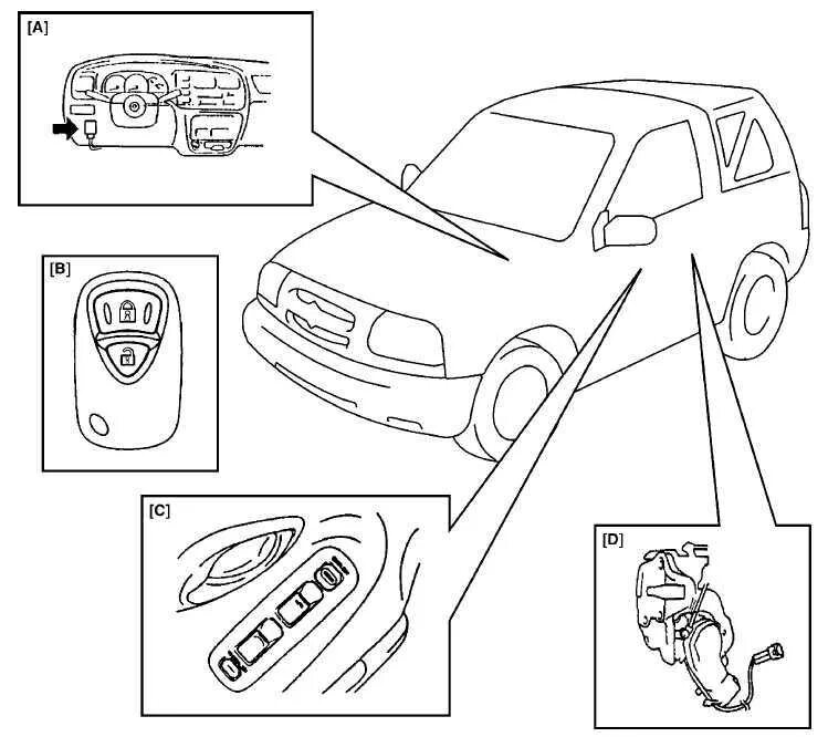 Ремонт гранд витара своими руками Ремонт Сузуки Гранд Витара: Общее описание Suzuki Grand Vitara. Описание, схемы,