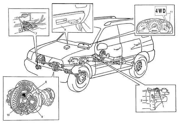 Ремонт гранд витара своими руками Ремонт Сузуки Гранд Витара : Система управления полным приводом Suzuki Grand Vit