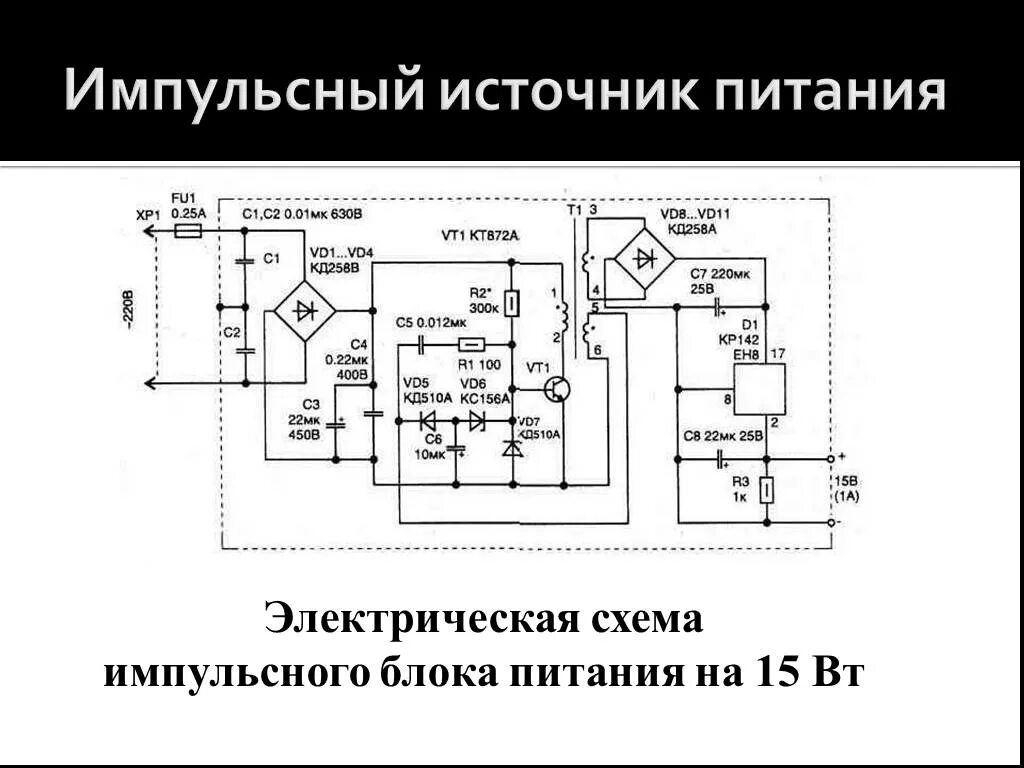 Ремонт импульсного блока питания своими Сххема импульсного блока питания. Импульсные блоки питания: принципы работы для 