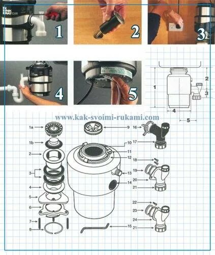 Ремонт измельчителя своими руками Установка измельчителя. Измельчитель (диспоузер) для пищевых и органических отхо