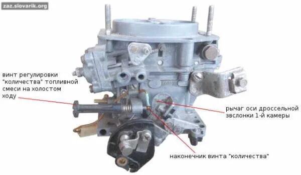 Ремонт карбюратора ваз 2109 своими руками Вопрос по карбюратору - ЗАЗ 1102, 1,1 л, 1993 года запчасти DRIVE2