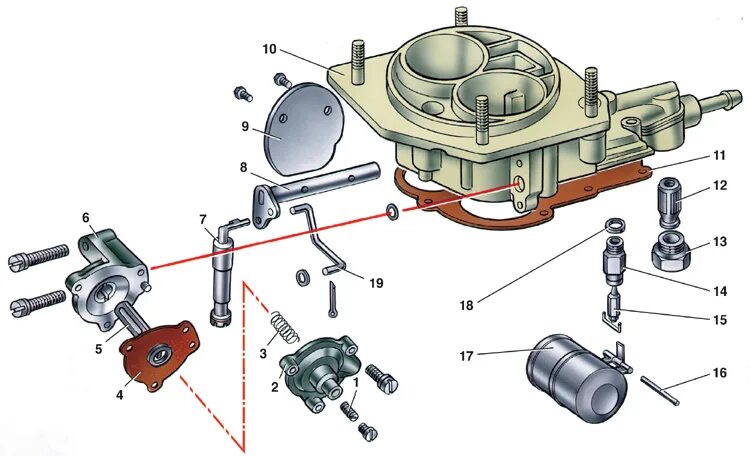 Ремонт карбюраторов ваз 2107 своими руками Ремонт ВАЗ 2101 (Жигули) : Карбюратор