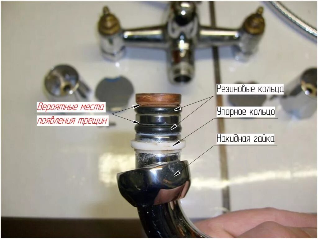 Ремонт керамического крана своими руками Ремонт смесителя в ванной своими руками: пошаговая инструкция