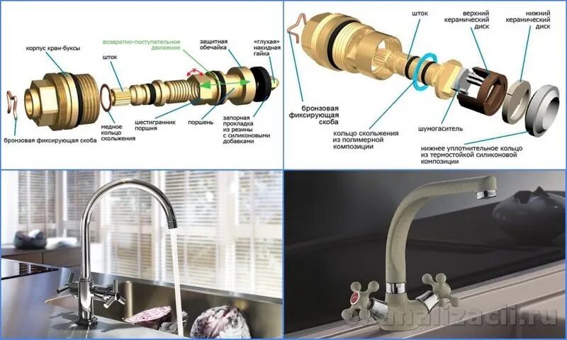 Ремонт керамической кран буксы своими Замена смесителя на кухне: как поменять кран самостоятельно / Краны и смесители 