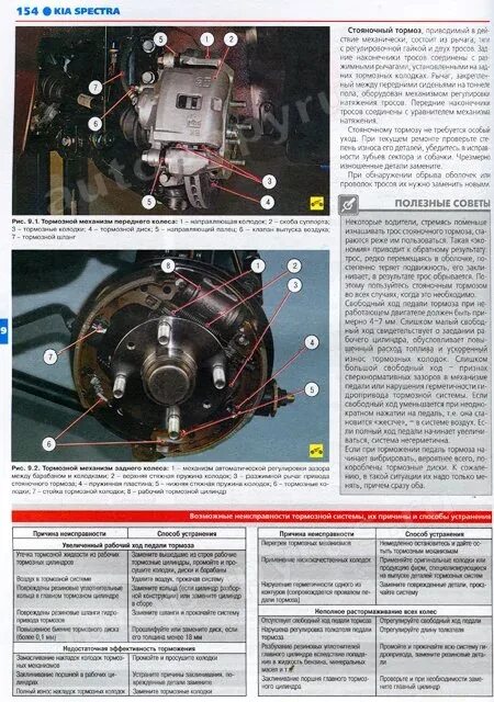 Ремонт киа спектры своими руками Ремонт киа своими руками - фото - АвтоМастер Инфо