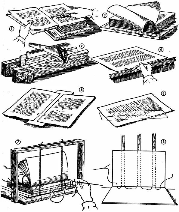 Ремонт книги своими Переплетные работы: как переплетают книги Умелые руки Книги на Rifmovnik.ru Книг