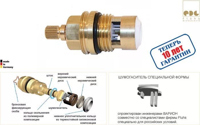 Ремонт кран буксы своими Увеличена гарантия на запорные элементы Flühs, KCG