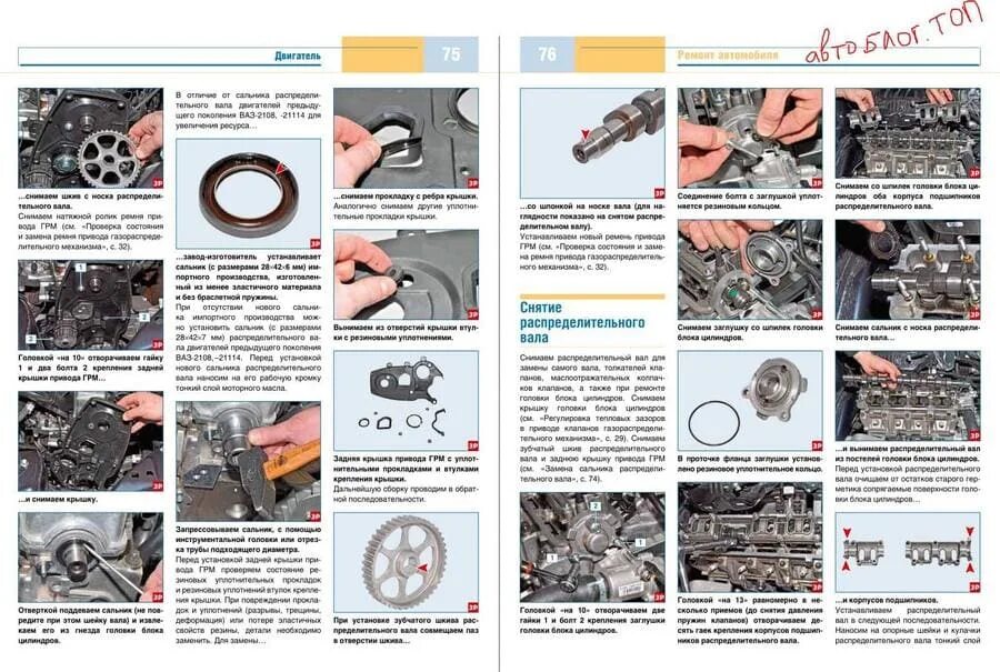 Ремонт лады гранты своими руками Руководство по ремонту Lada Granta - СКАЧАТЬ