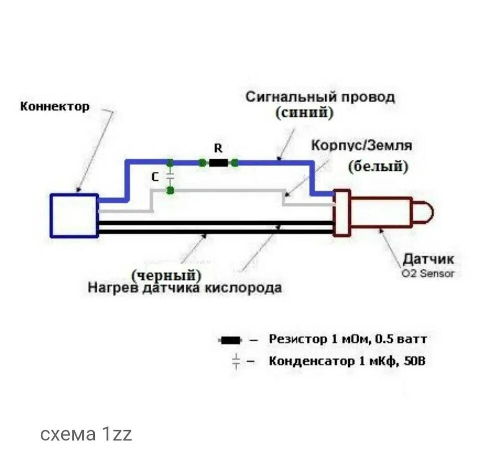 Ремонт лямбда зонда своими Ошибка лямбда зонда: как проверить лямбда зонд и выполнить замену своими руками