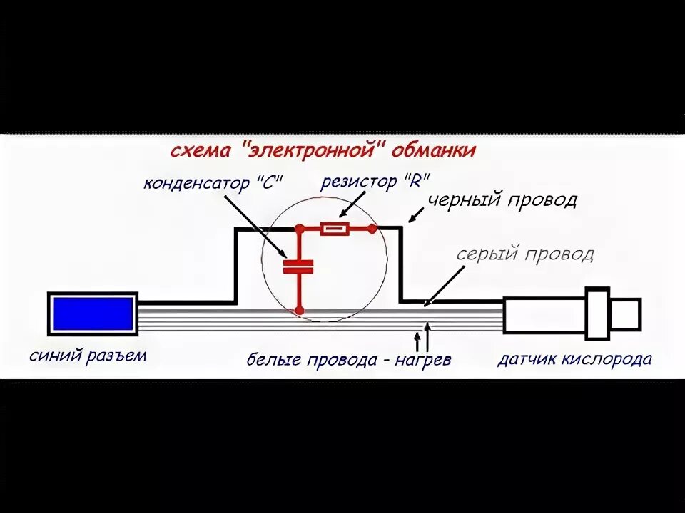 Ремонт лямбда зонда своими Ошибка лямба - Toyota Avensis Verso, 2 л, 2003 года техосмотр DRIVE2