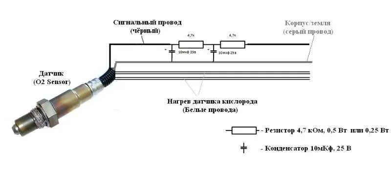 Ремонт лямбда зонда своими руками Обманка лямбда - зонда: для чего нужны обманки датчика кислорода, как работают и