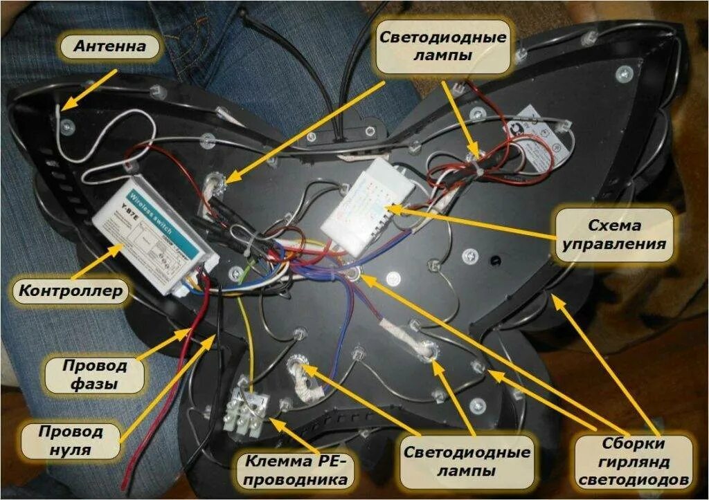 Ремонт люстры светодиодной с пультом своими руками Ремонт люстр с дистанционным пультом управления в Минске - Svetoten.by