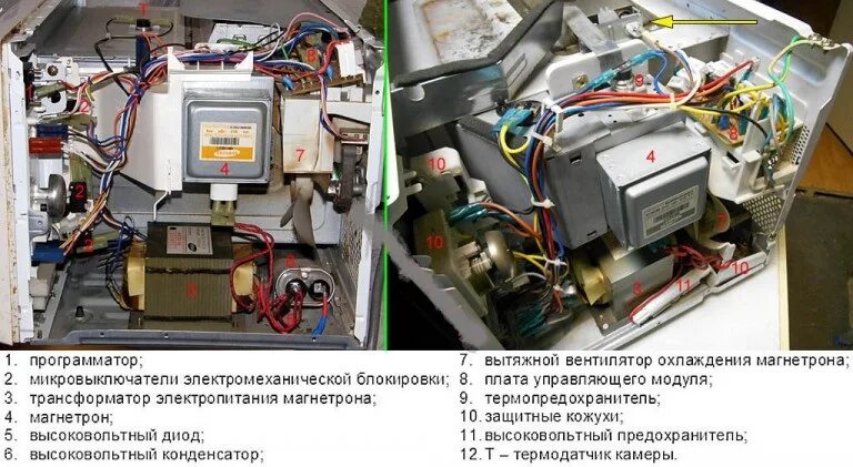 Ремонт магнетрона микроволновки своими руками Ремонт микроволовой печи, как она устроена