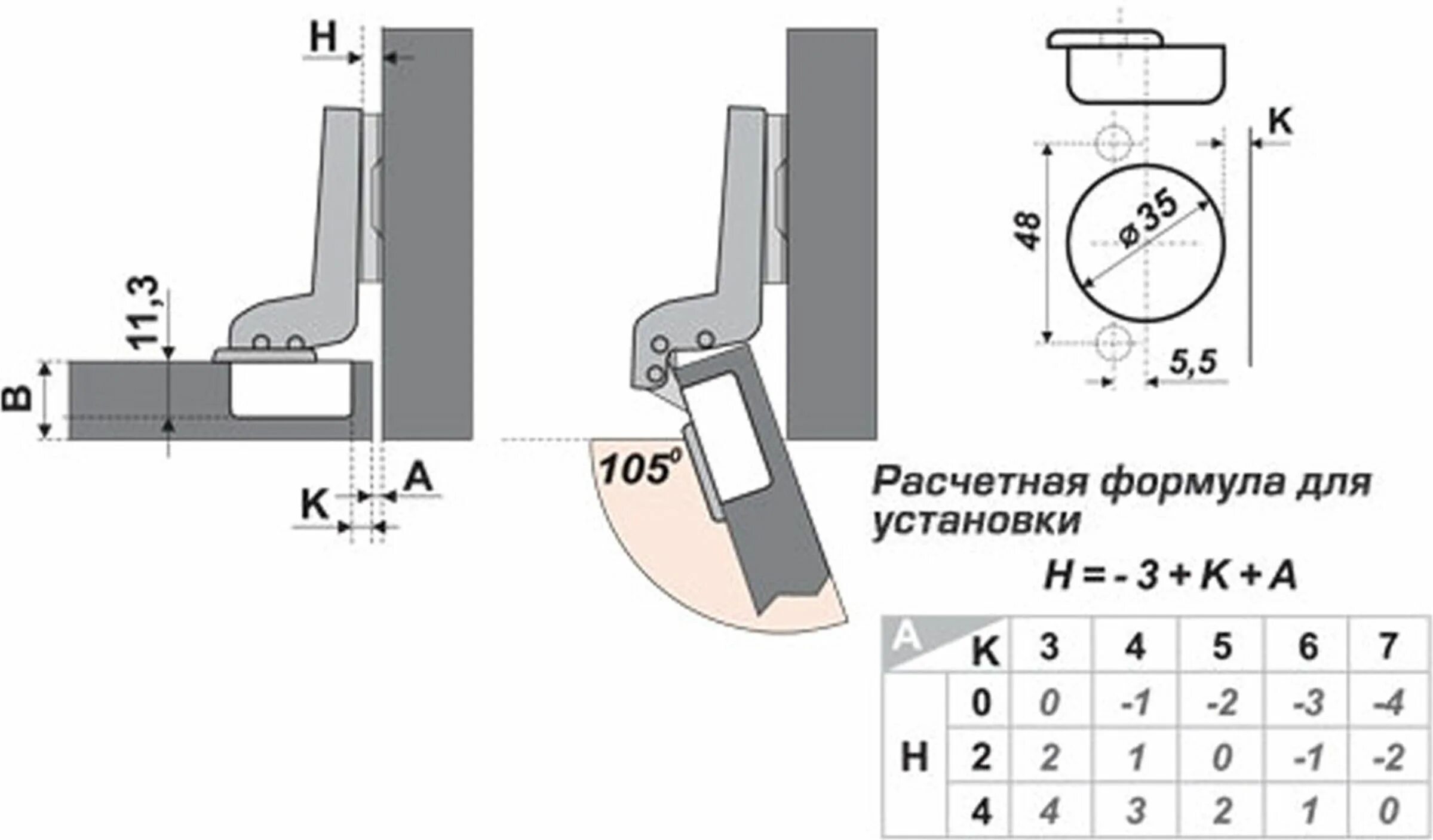 Ремонт мебельных петель своими руками Петля вкладная мебельная схема