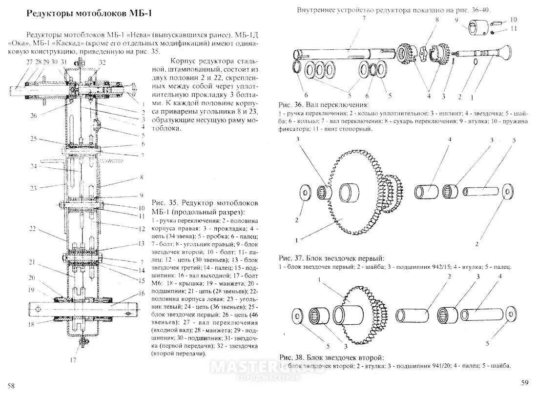 Ремонт мотоблока мб 2 своими руками Устройство, разборка и ремонт редуктора мотоблока