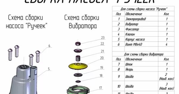 Ремонт насоса ручеек своими руками Сборка насоса ручеек