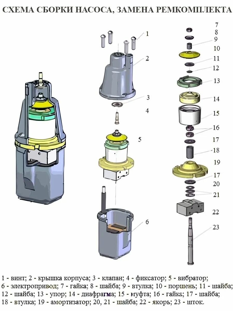 Ремонт насоса ручеек своими руками Ремкомплект для насоса ручеек - CormanStroy.ru
