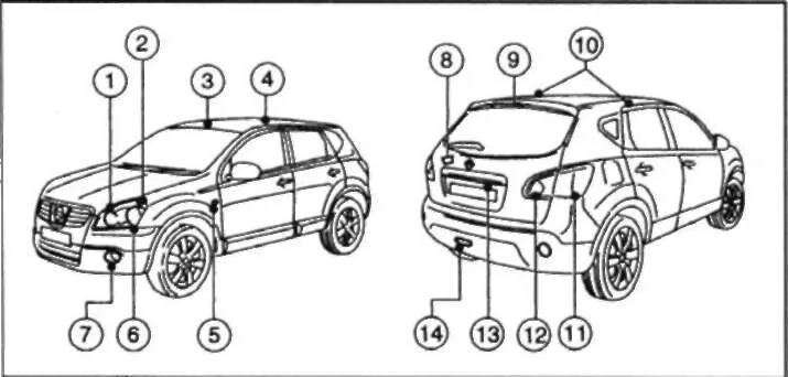 Ремонт ниссан кашкай j10 своими руками Руководство по ремонту Nissan Qashqai (Ниссан Кашкай) 2007+ г.в. 1.98. ФАРЫ Part