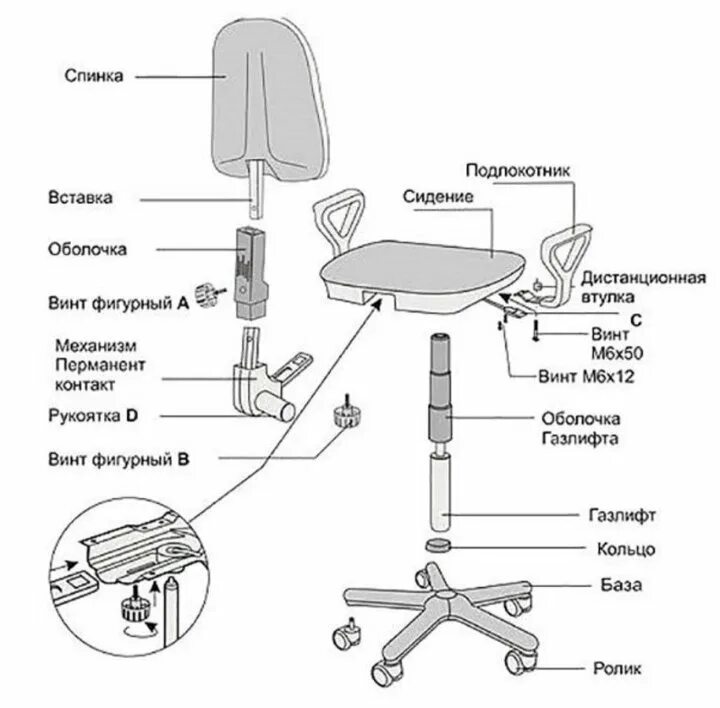 Ремонт офисного кресла своими руками Запчасти для офисных кресел - купить в Санкт-Петербурге, цена 50 руб., дата разм