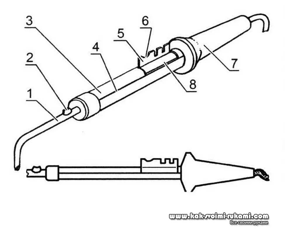 Ремонт паяльника своими руками Универсальный усовершенствованный паяльник своими руками - чертеж Своими руками 
