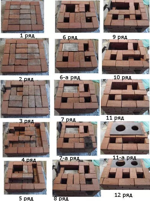 Ремонт печи из кирпича своими руками Отопительные щитки из кирпича. Схема кладки теплового щитка в 2023 г Ракетные пе
