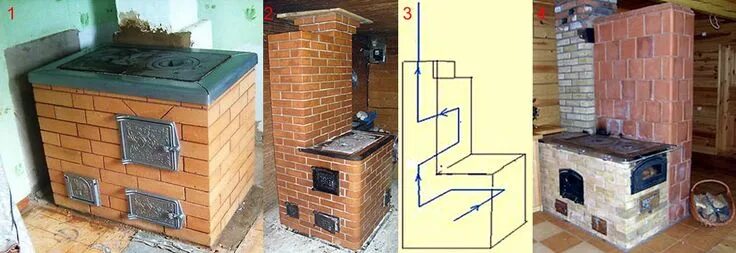 Ремонт печки своими руками Печь груба/грубка своими руками из кирпича: кладка, схемы, порядовки Барбекю на 