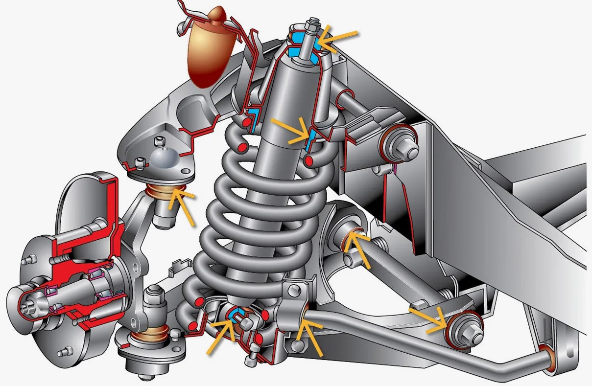 Ремонт передней подвески своими руками Устройство и проблемы передней подвески ваз 2107