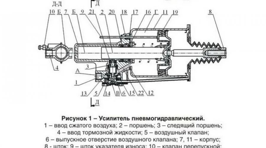 Ремонт пгу своими руками Схема пгу камаз крупным планом