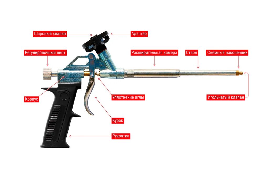 Ремонт пистолета для монтажной пены своими Советы экспертов Выбор пистолета для монтажной пены KUDO