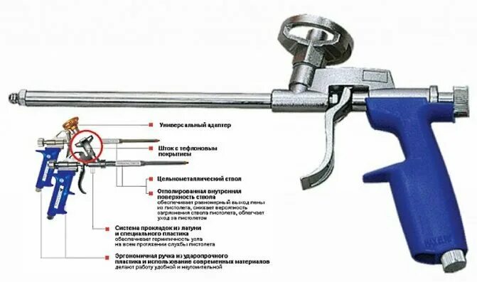 Ремонт пистолета для монтажной пены своими Пистолет профессиональный для монтажной пены, удобная ручка, регулировка скорост